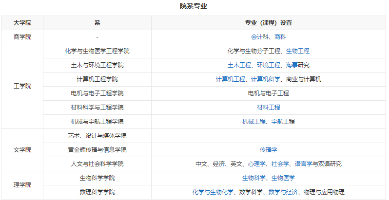 上?，|優(yōu)WEU創(chuàng)新教育